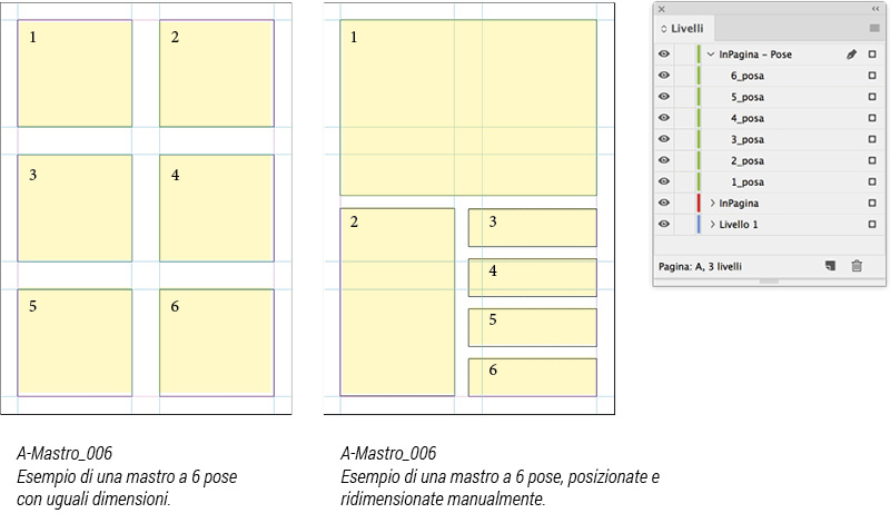 Esempi posizionamento pose