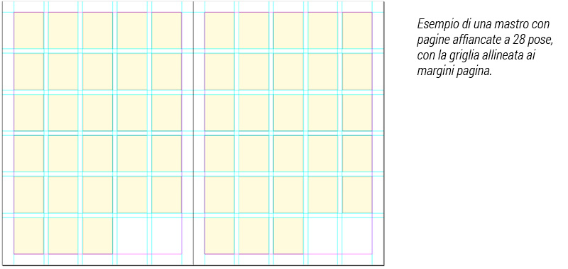 Esempio di una mastro con pagine affiancate a 28 pose, con la griglia allineata ai margini pagina.